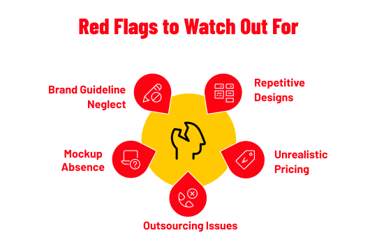 red-flags