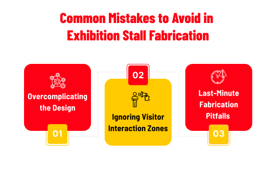 Exhibition-stall-fabrication