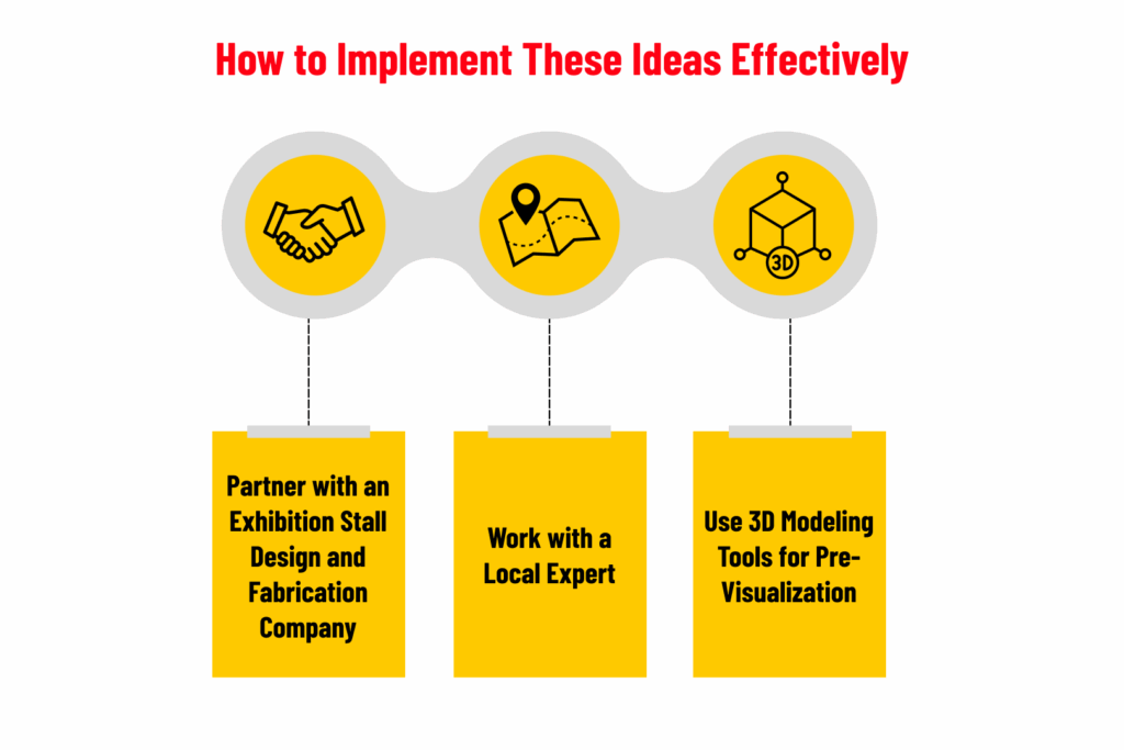 branding ideas implement